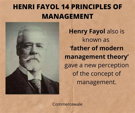 PPT Henri Fayol's 14 Principles Of Management PowerPoint, 48% OFF
