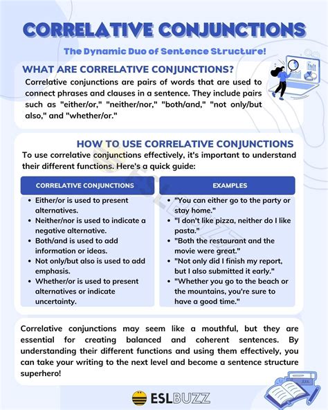 Mastering Correlative Conjunctions: The Ultimate Guide for Better ...