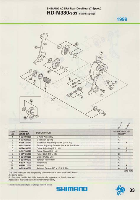 Shimano Spare Parts Catalogue - 1999 scan 1