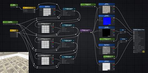 Unity Products:Amplify Shader Editor/Parallax Mapping - Amplify Creations Wiki