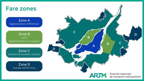 Montreal transit fares are going up 25 cents for single ride, $3 for monthly pass | CBC News