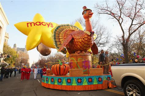 Macy's Thanksgiving Day Parade Info 2016 | POPSUGAR Entertainment