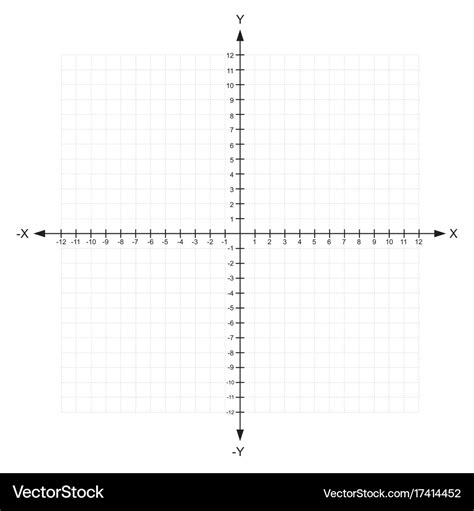 Blank x and y axis cartesian coordinate plane Vector Image