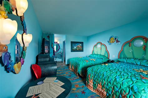 Hoteles dentro de Disney en Orlando - 2024 | Todos los tips!