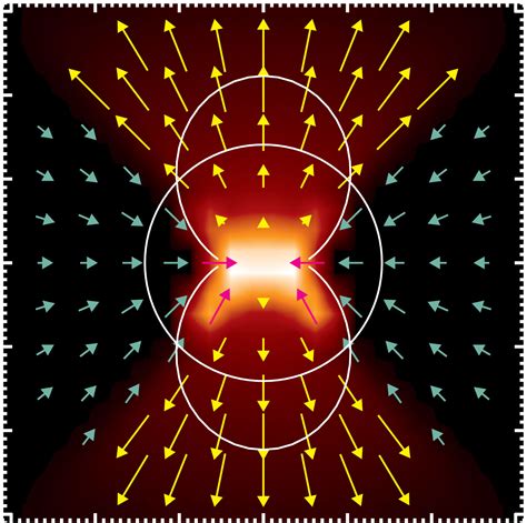 High Mass Star Formation