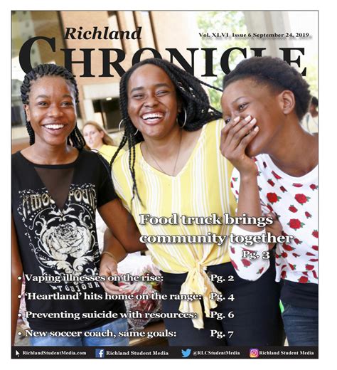 Richland Chronicle September 24th, 2019 by Richland Student Media - Issuu