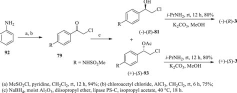 Scheme 34. Synthesis of sotalol from compound 92. | Download Scientific ...