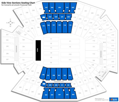 Lincoln Financial Field Seating Chart Virtual | Awesome Home