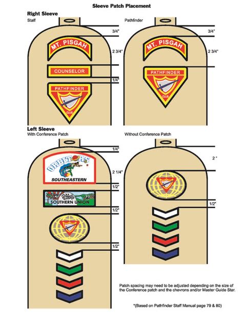 Pathfinder Uniform Patch Placement Sleeve.jpg (1700×2199) | Pathfinders | Pinterest