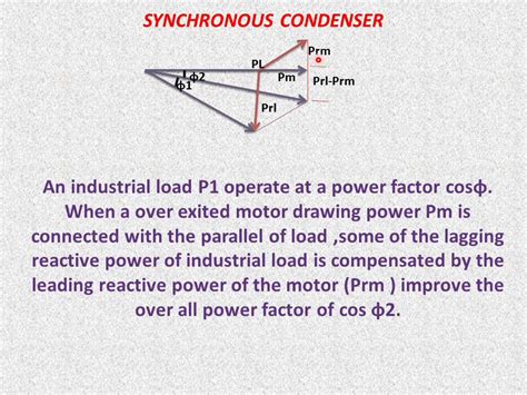 Synchronous Condenser Circuit Diagram