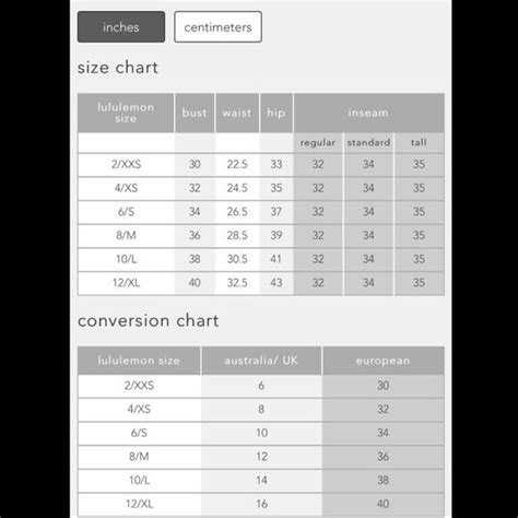 lululemon size chart women's