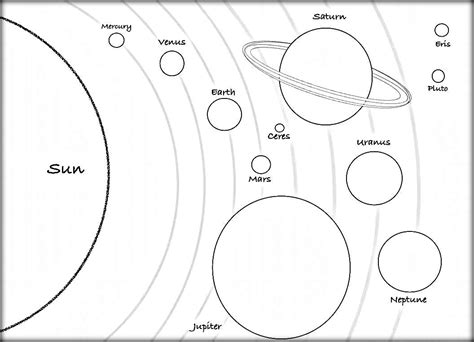 Solar System Coloring Page | Solar system coloring pages, My little pony coloring, Coloring pages