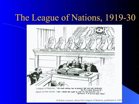 Why Were The League Of Nations Introduced | Powerpoint Lesson