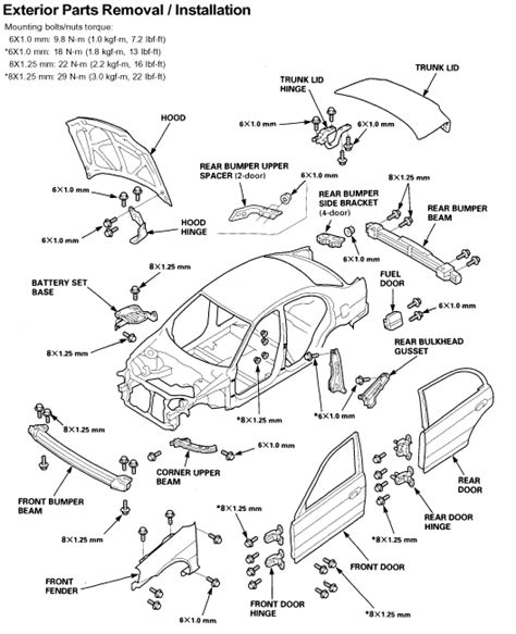 2004 Honda Accord Body Parts Diagram - Latest Cars