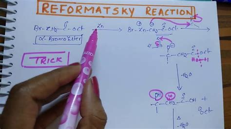 Reformatsky Reaction | Organic Chemistry Tricks by Komali mam - YouTube