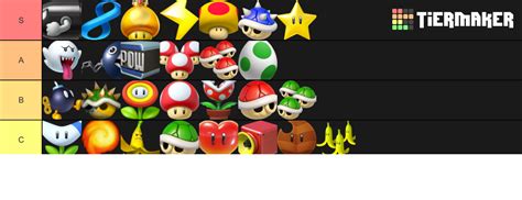 Mario Kart Items Tier List (Community Rankings) - TierMaker