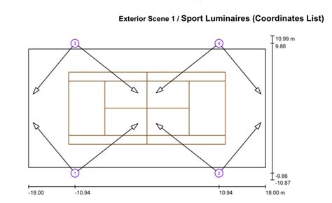 LED Tennis Court Flood Lighting Suppliers - MECREE LED