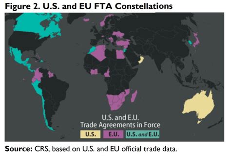 U.S.-EU Trade and Economic Issues - WITA