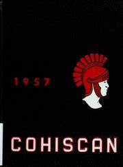 Connersville High School - Cohiscan Yearbook (Connersville, IN), Covers 1 - 14