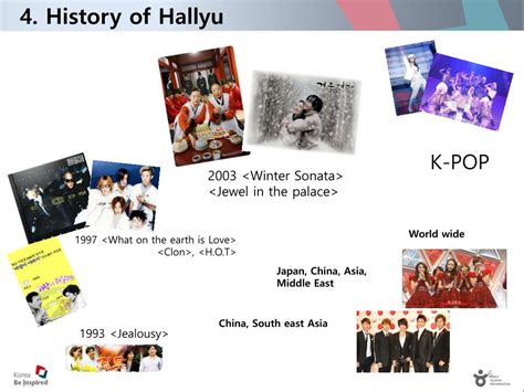 PPT - Hallyu Wave and Tourism PowerPoint Presentation, free download ...