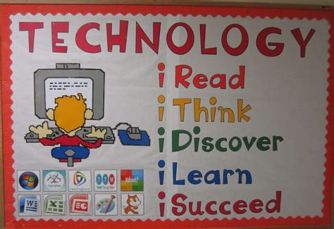 Technology bulletin board | Computer lab bulletin board ideas, School computer lab, Technology ...