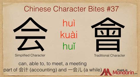 Chinese Character Bites – #37 – 会 – Fluent in Mandarin.com