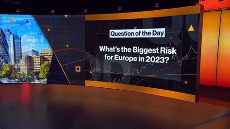 Watch The Biggest Risks Facing European Markets in 2023 - Bloomberg