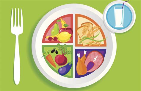 2015-2020 Federal Dietary Guidelines • Health Blog • Community Care Physicians