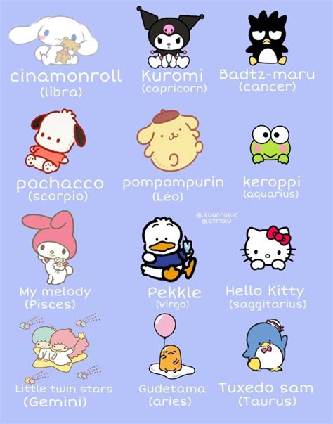 {🪷}- Some Sanrio Characters and their Names! – 🦋{Ambers Aesthetics}🦋