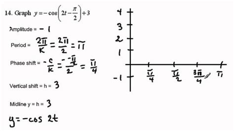 Period and Phase Shift - Intro to Trigonometry