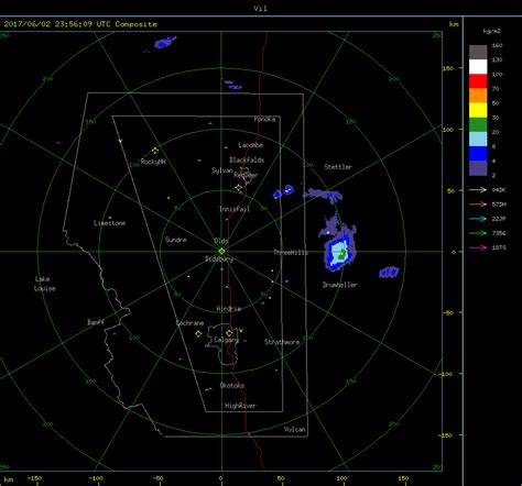 Animation of the RADAR