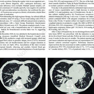 Chest CT scan showing varicose and cystic bronchiectasis with abundant... | Download Scientific ...