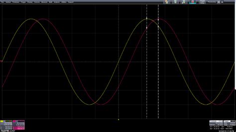 Calculating Phase Difference with an Oscilloscope (With Formulas) - EDN