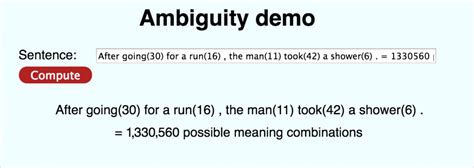 The borders of ambiguity – Can Machines Understand Language?