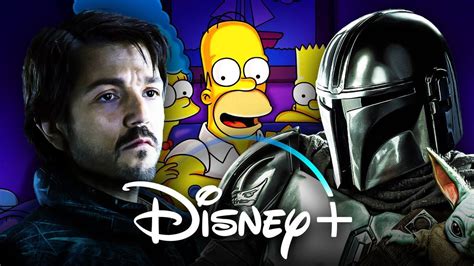 New Data Reveals Disney+'s Top 10 Most Popular TV Shows