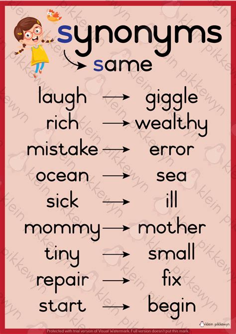 Synonyms Poster Printable - vrogue.co