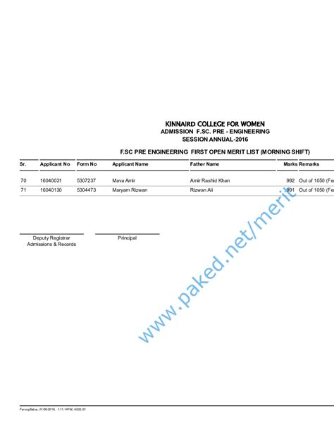 Kinnaird College (KC) Lahore - First Open Merit List 2016 (Morning) - FSc Pre-Engineering