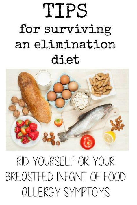 17 Best EoE images | Elimination diet recipes, Food allergies, Allergy ...