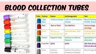 color guide blood collection tube colors and tests - Bigs Chronicle ...