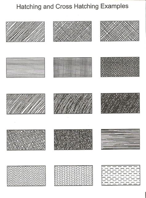 Hatching and Cross Hatching Examples | Ink pen drawings, Scratchboard ...