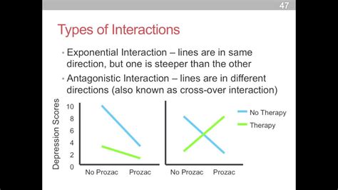 Complex Experiments: 3 - Main effects and interactions - YouTube