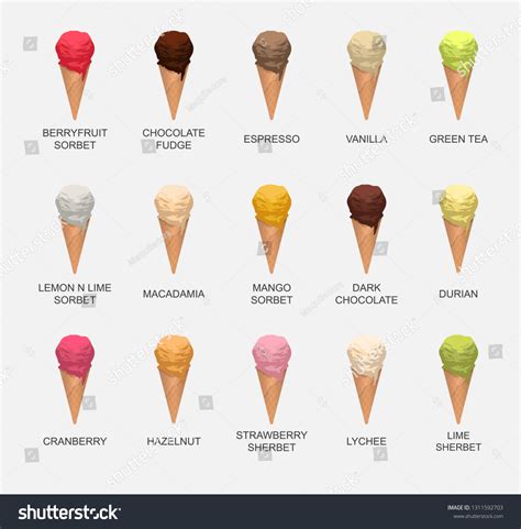 Various Ice Cream Cone Flavor Vector: เวกเตอร์สต็อก (ปลอดค่าลิขสิทธิ์ ...