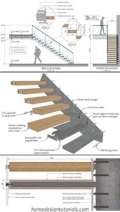 20 ide Gambar Kerja Interior | interior, desain, arsitektur