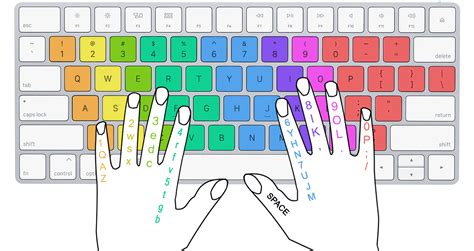 Improve your typing. Whether you are exploring the internet… | by Isaac Chavez | Medium