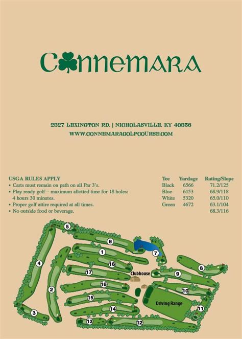 Scorecard - Connemara Golf Course