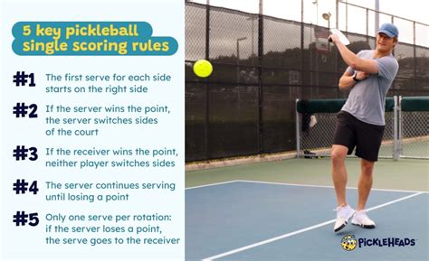 How to Play Pickleball: 9 Simple Rules for Beginners | Pickleheads