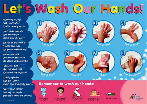 Free Washing Hands, Download Free Washing Hands png images, Free ...