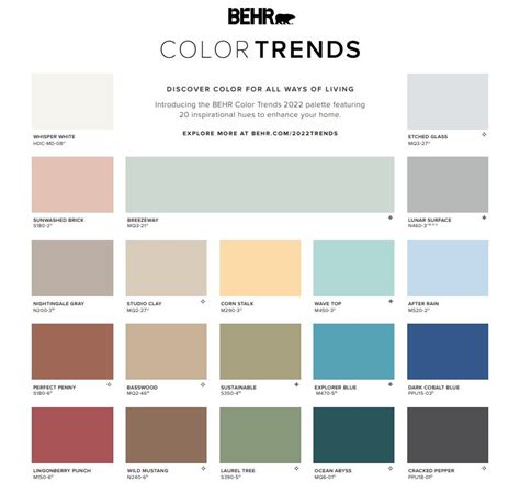 Behr 2024 Color Trends - Lidia Ottilie