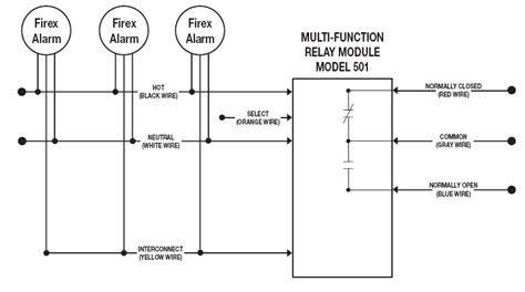 Firex Smoke Alarm Wiring Diagram