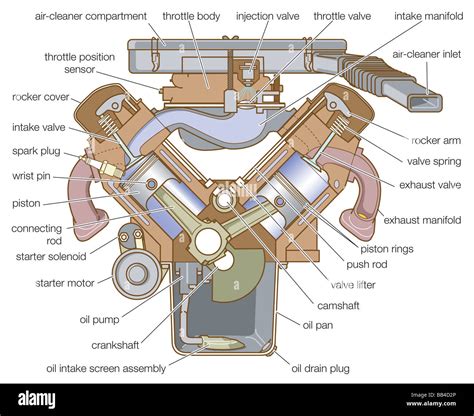 Mechanical engineering re Cut Out Stock Images & Pictures - Alamy